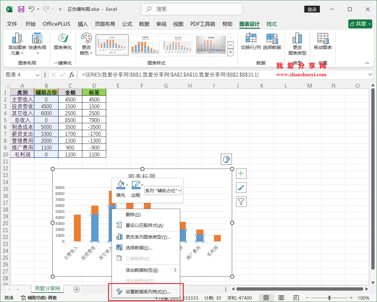 Excel 2024图表技巧之正负瀑布图,涨跌幅值一看看清