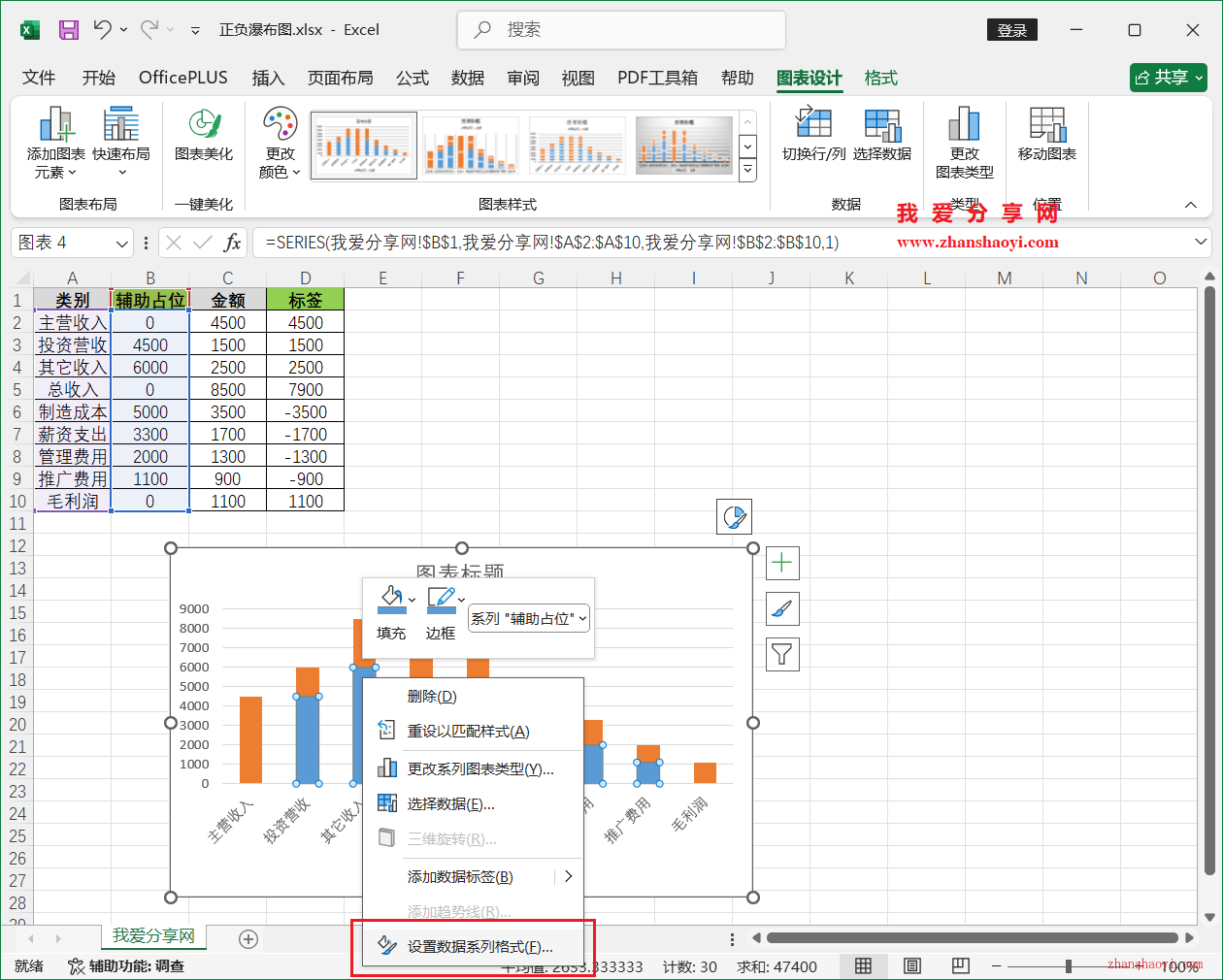 Excel 2024图表技巧之正负瀑布图，涨跌幅值一看看清