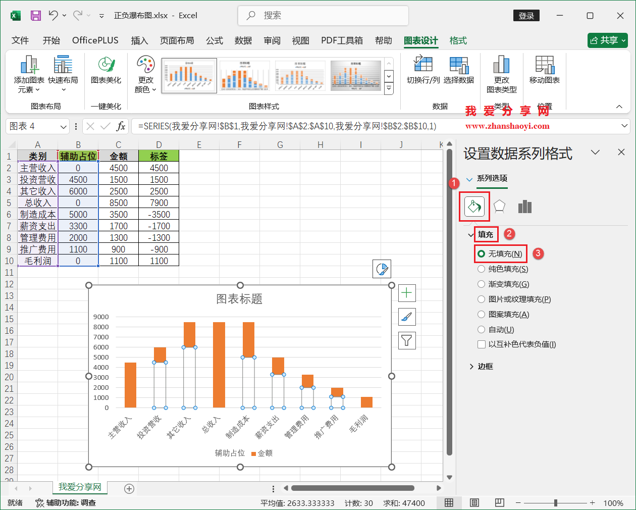 Excel 2024图表技巧之正负瀑布图,涨跌幅值一看看清