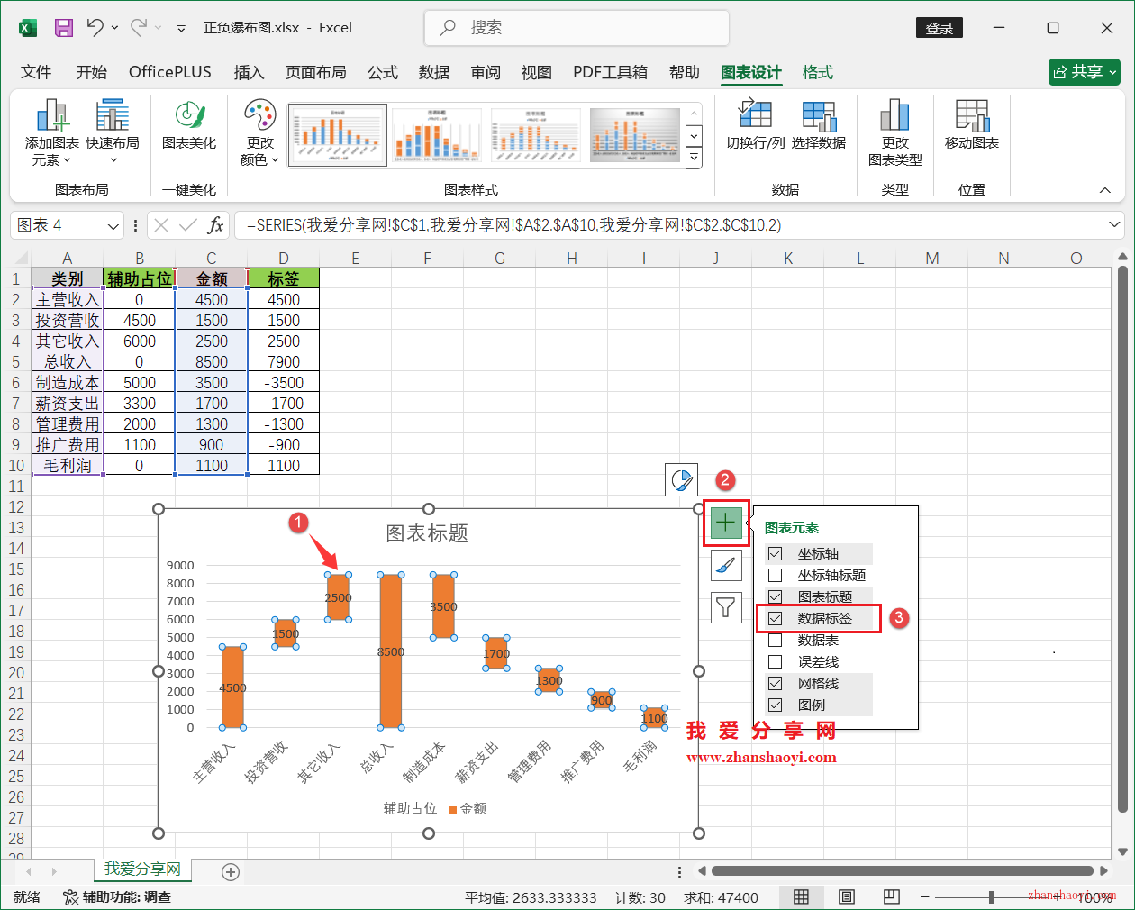 Excel 2024图表技巧之正负瀑布图，涨跌幅值一看看清