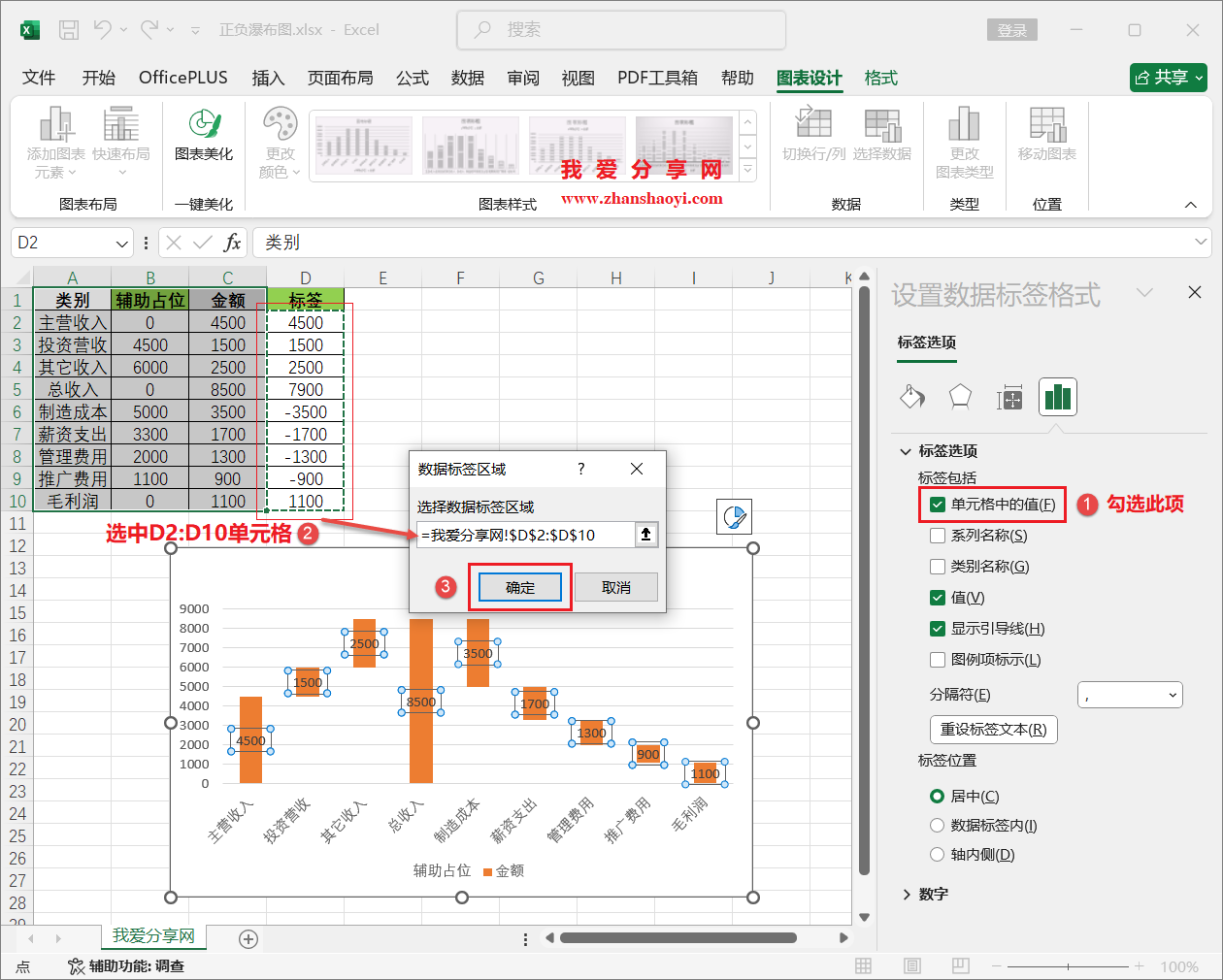 Excel 2024图表技巧之正负瀑布图,涨跌幅值一看看清