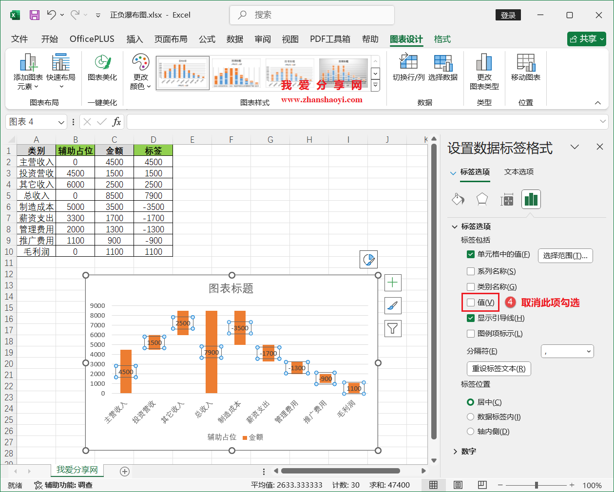 Excel 2024图表技巧之正负瀑布图,涨跌幅值一看看清