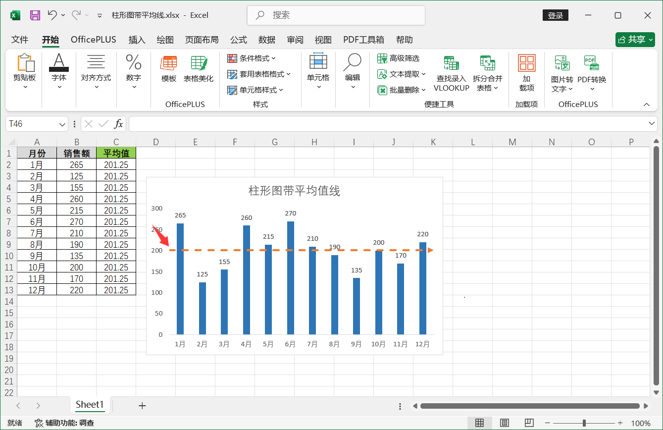 Excel 2024图标技巧之带平均值线的柱形图,超出/低于均值可直观看出!