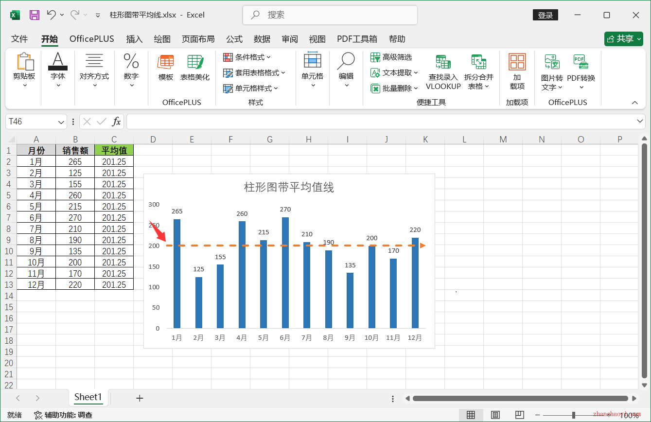 Excel 2024图标技巧之带平均值线的柱形图，超出/低于均值可直观看出！