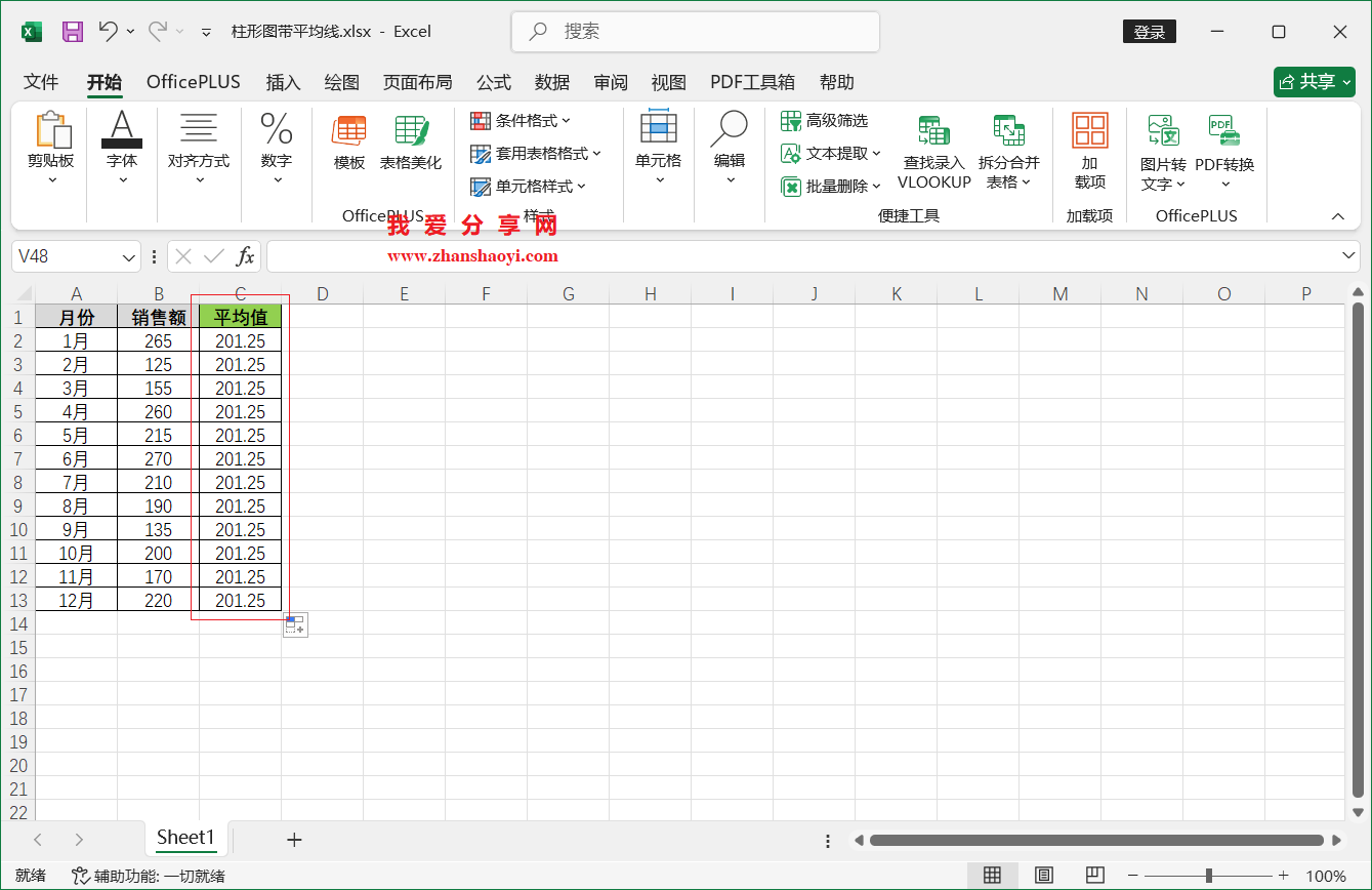 Excel 2024图标技巧之带平均值线的柱形图,超出/低于均值可直观看出!