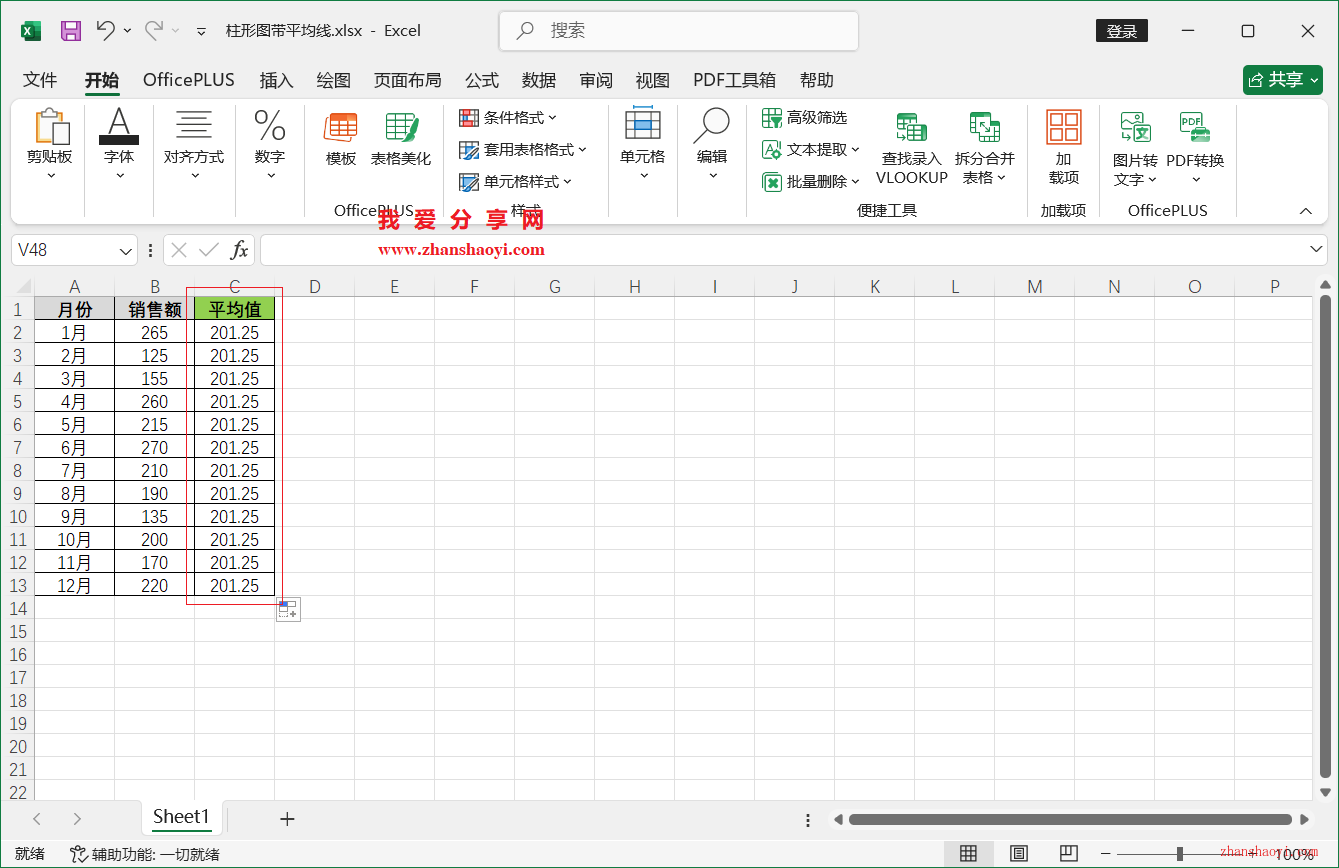 Excel 2024图标技巧之带平均值线的柱形图，超出/低于均值可直观看出！