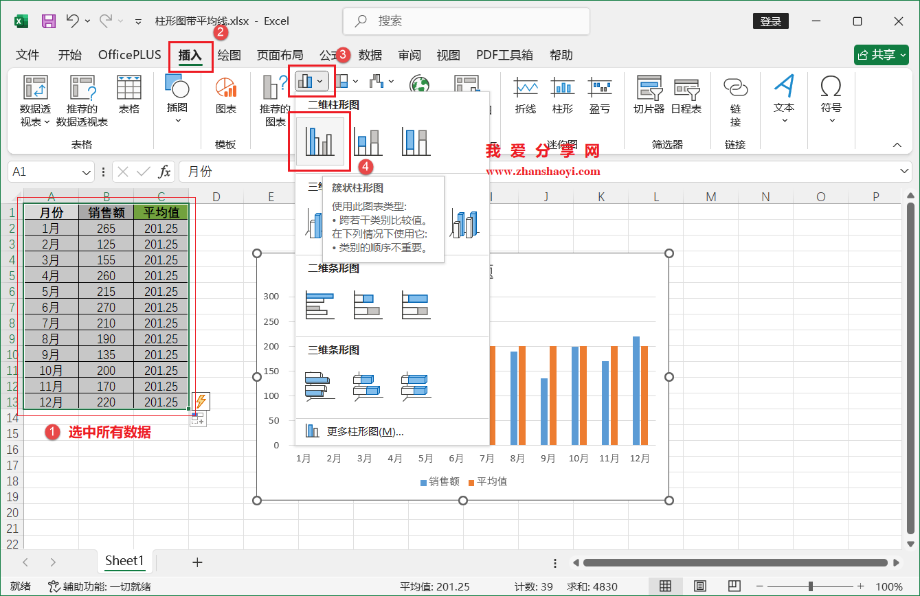 Excel 2024图标技巧之带平均值线的柱形图,超出/低于均值可直观看出!