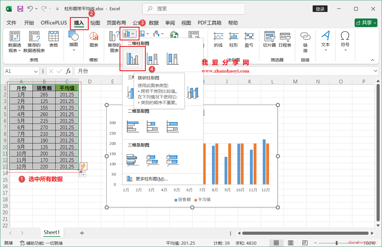 Excel 2024图标技巧之带平均值线的柱形图，超出/低于均值可直观看出！