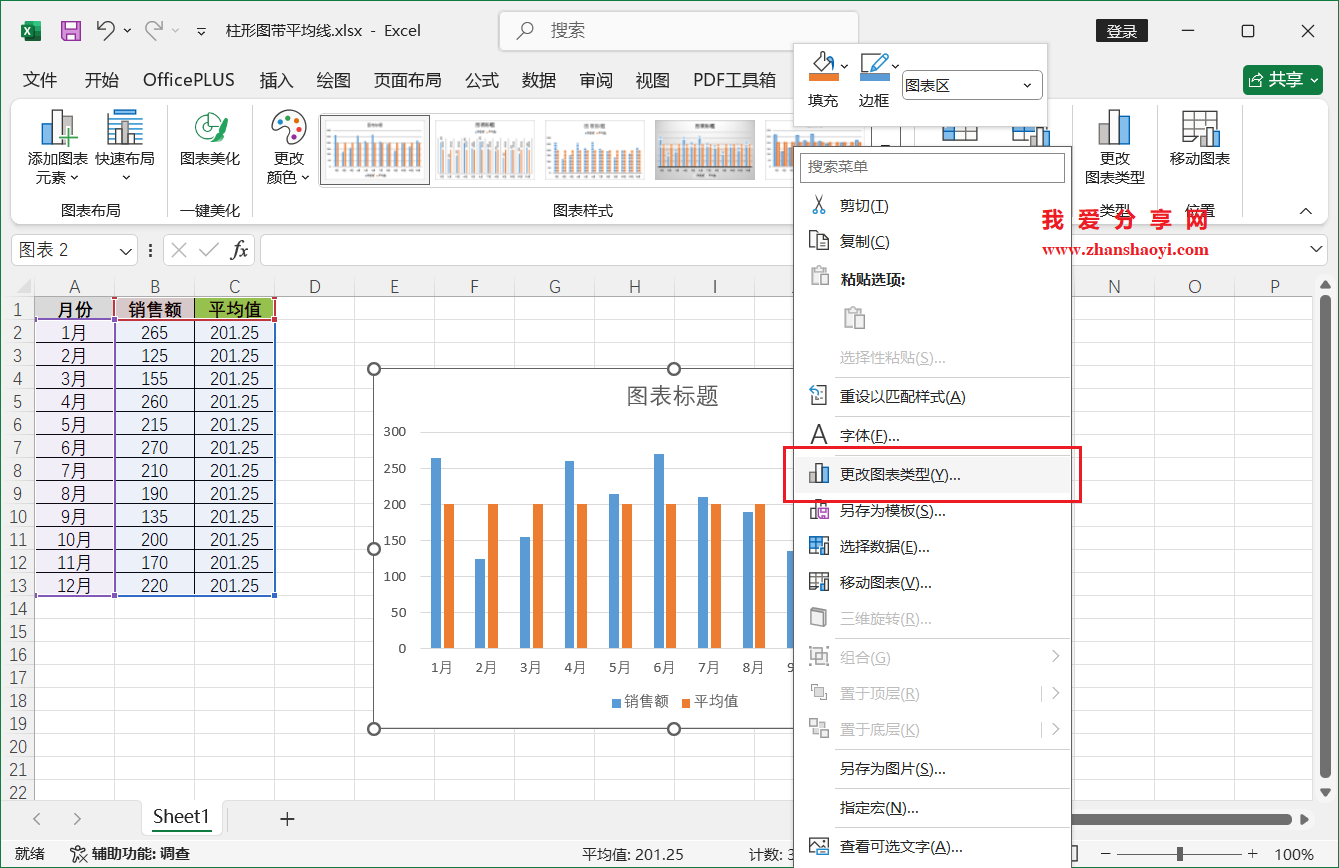 Excel 2024图标技巧之带平均值线的柱形图,超出/低于均值可直观看出!