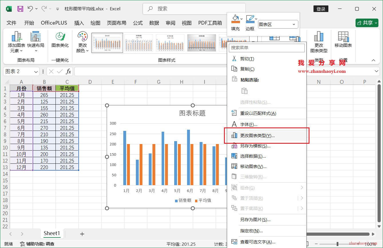 Excel 2024图标技巧之带平均值线的柱形图，超出/低于均值可直观看出！