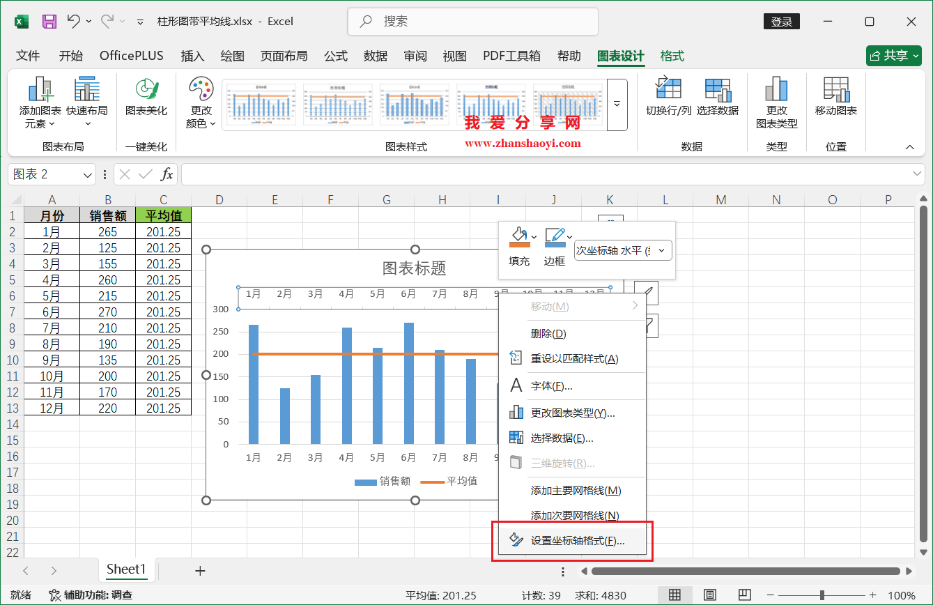 Excel 2024图标技巧之带平均值线的柱形图,超出/低于均值可直观看出!