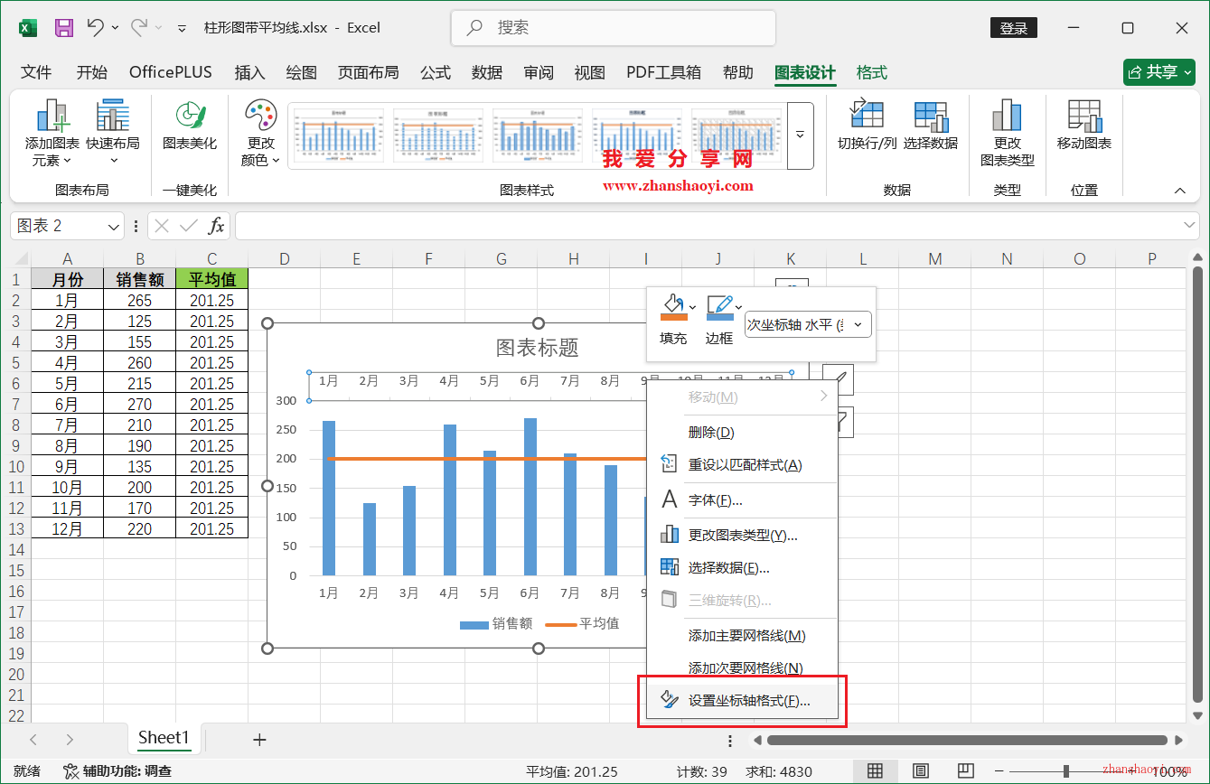 Excel 2024图标技巧之带平均值线的柱形图，超出/低于均值可直观看出！
