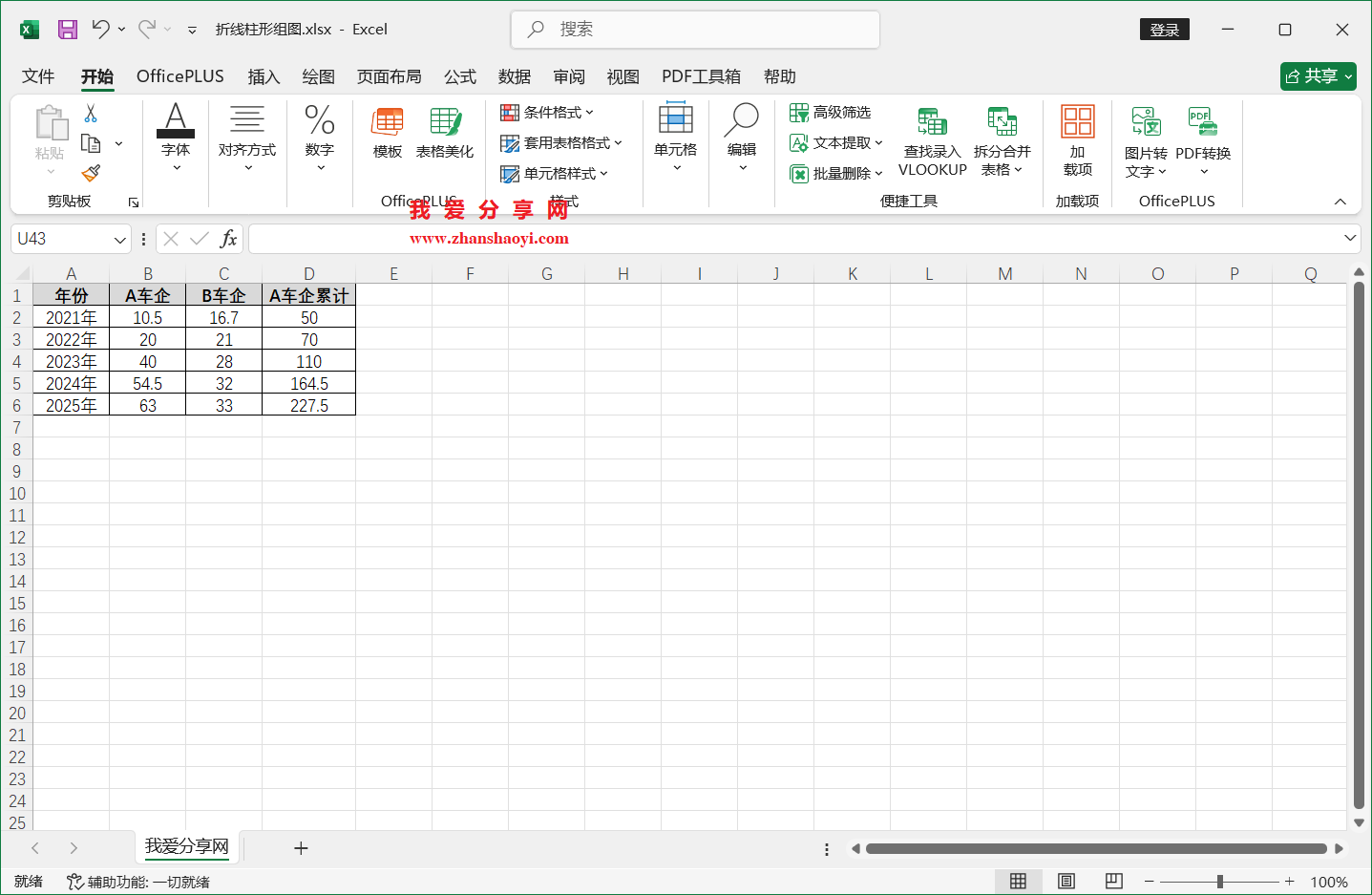 Excel 2024图表技巧之美化折线柱形组合图,数据呈现更加直观清晰!