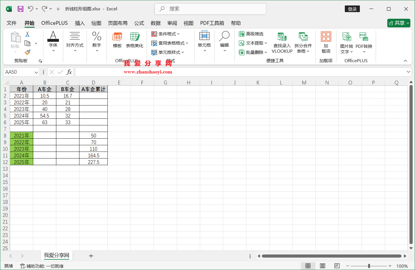 Excel 2024图表技巧之美化折线柱形组合图,数据呈现更加直观清晰!