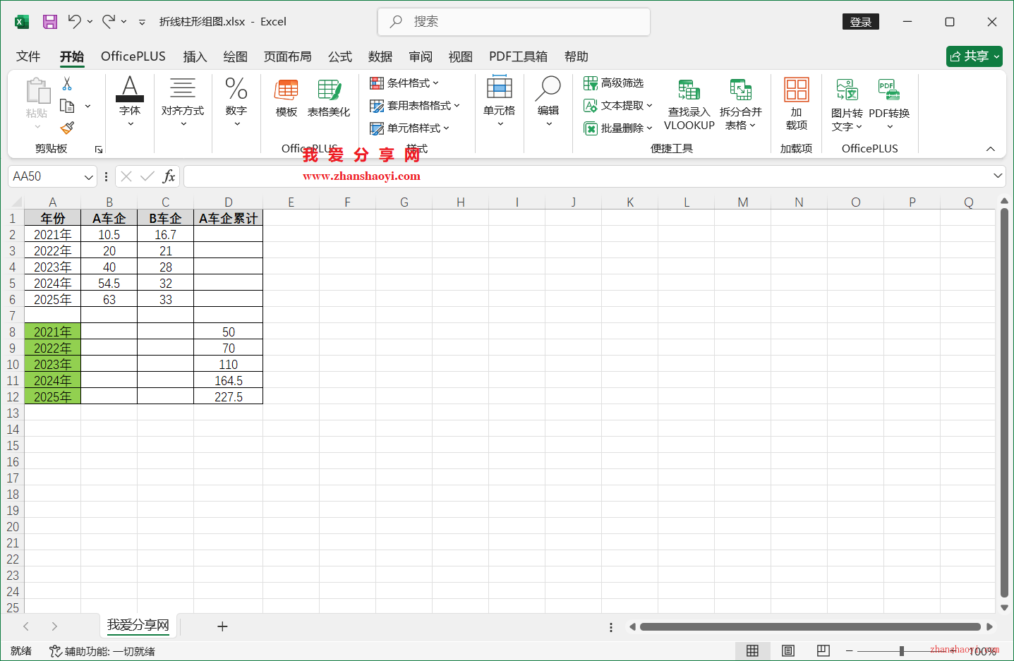 Excel 2024图表技巧之美化折线柱形组合图，数据呈现更加直观清晰！