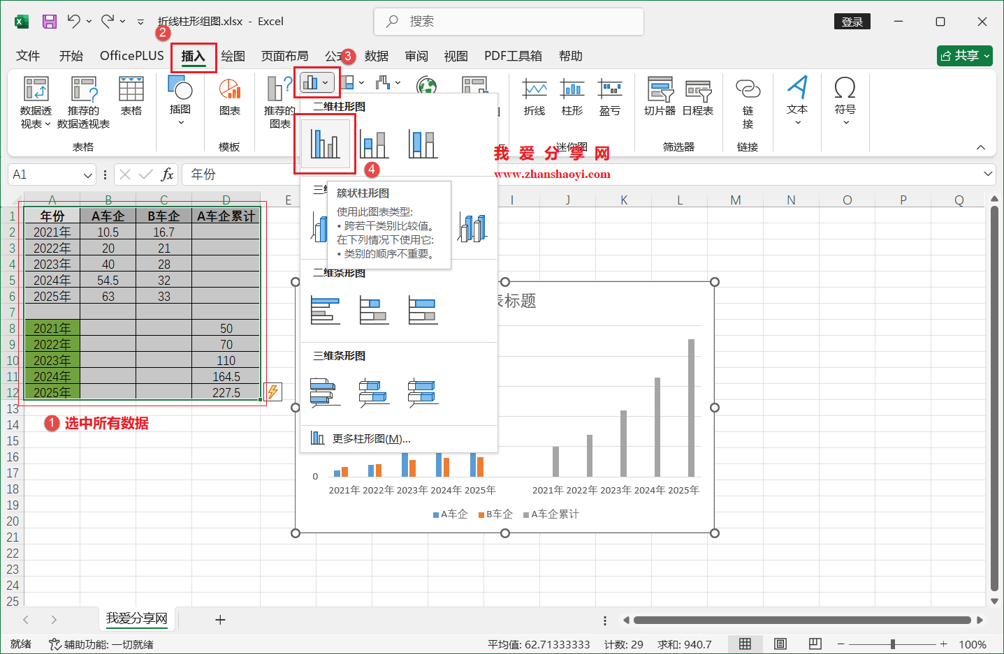 Excel 2024图表技巧之美化折线柱形组合图,数据呈现更加直观清晰!
