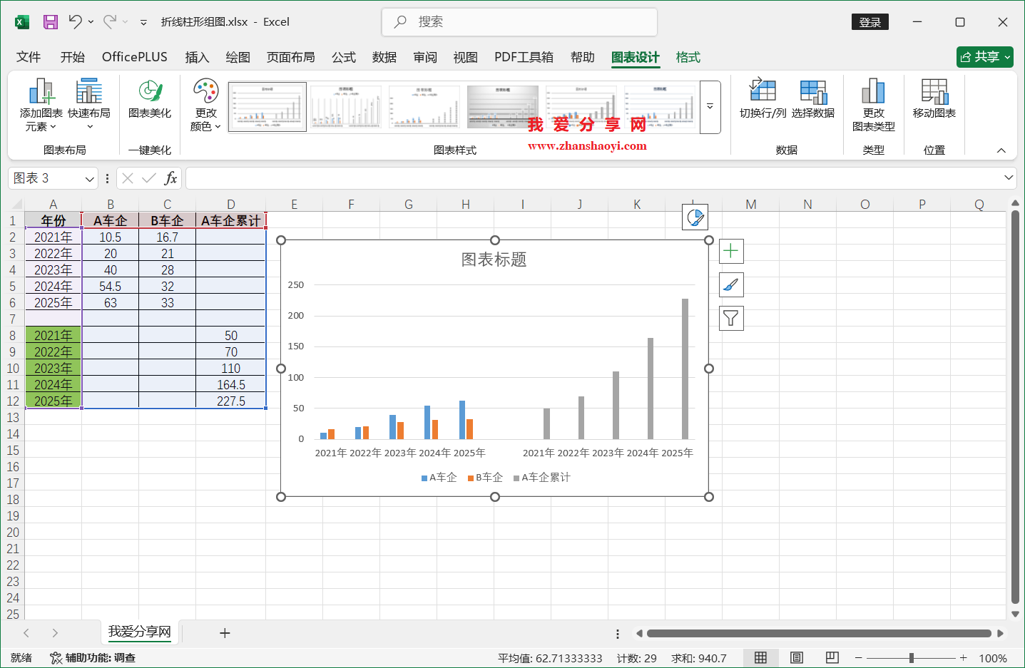 Excel 2024图表技巧之美化折线柱形组合图,数据呈现更加直观清晰!