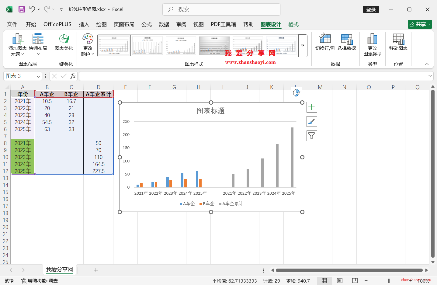 Excel 2024图表技巧之美化折线柱形组合图，数据呈现更加直观清晰！
