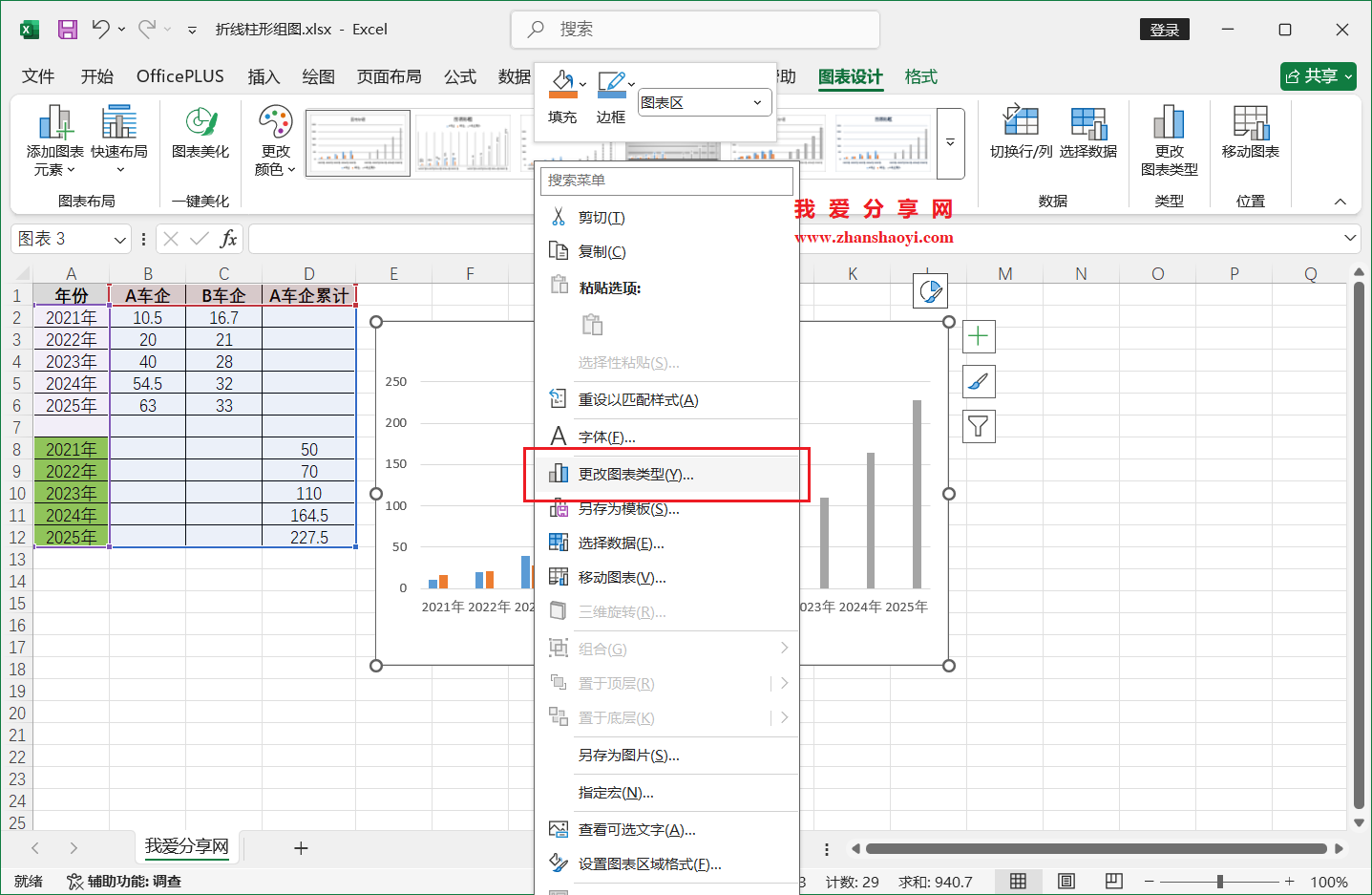 Excel 2024图表技巧之美化折线柱形组合图,数据呈现更加直观清晰!