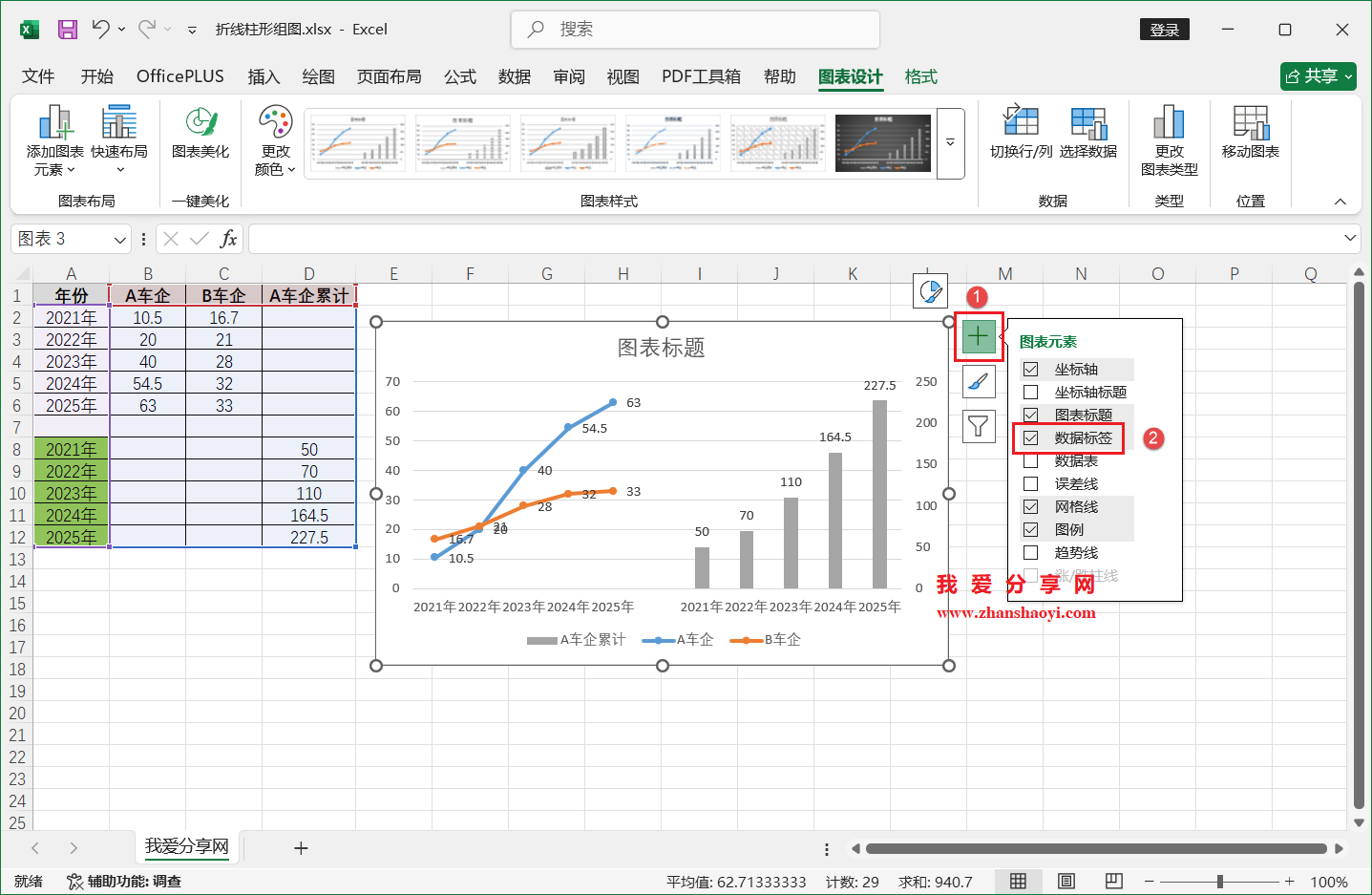 Excel 2024图表技巧之美化折线柱形组合图,数据呈现更加直观清晰!