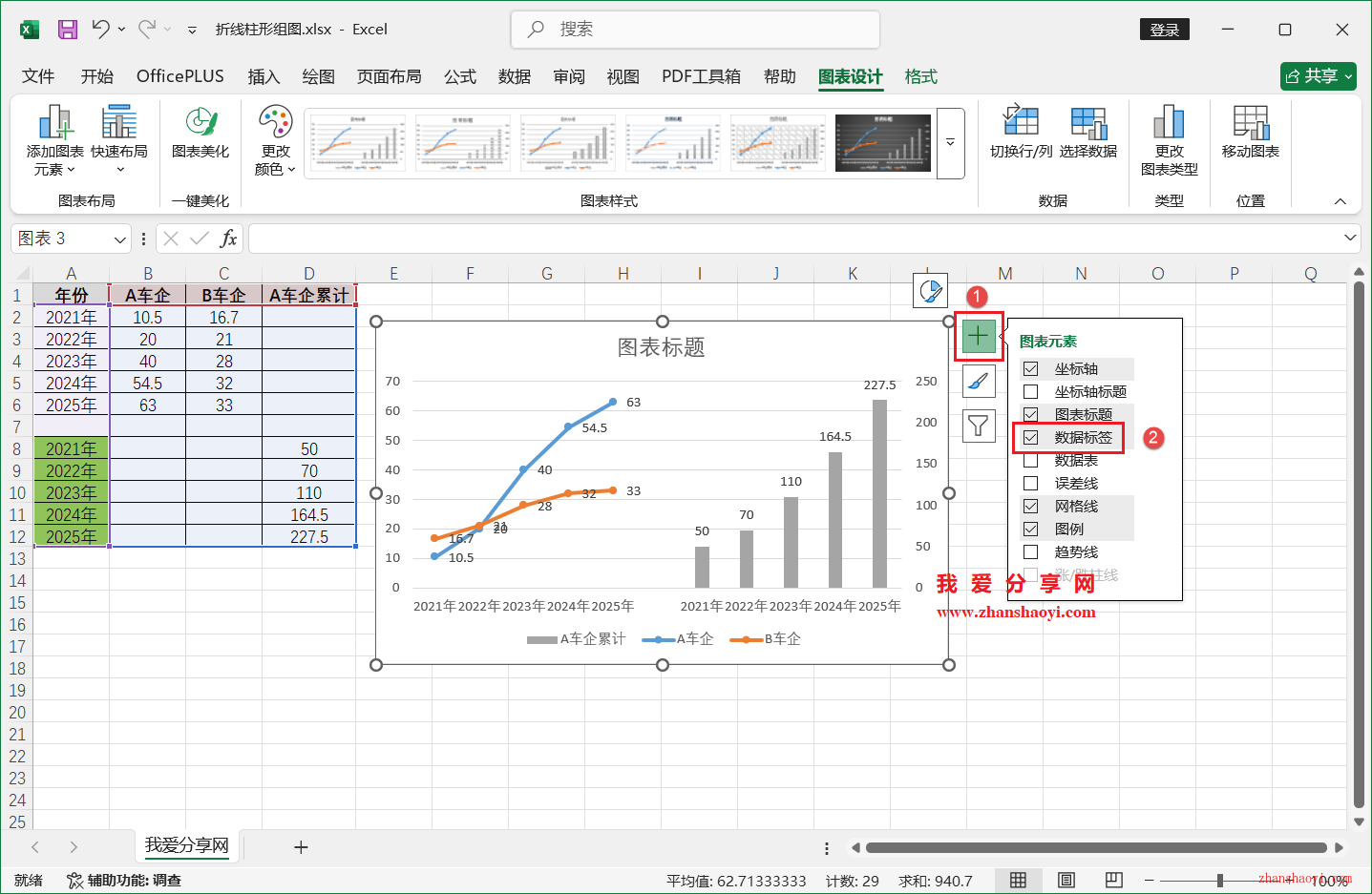 Excel 2024图表技巧之美化折线柱形组合图，数据呈现更加直观清晰！