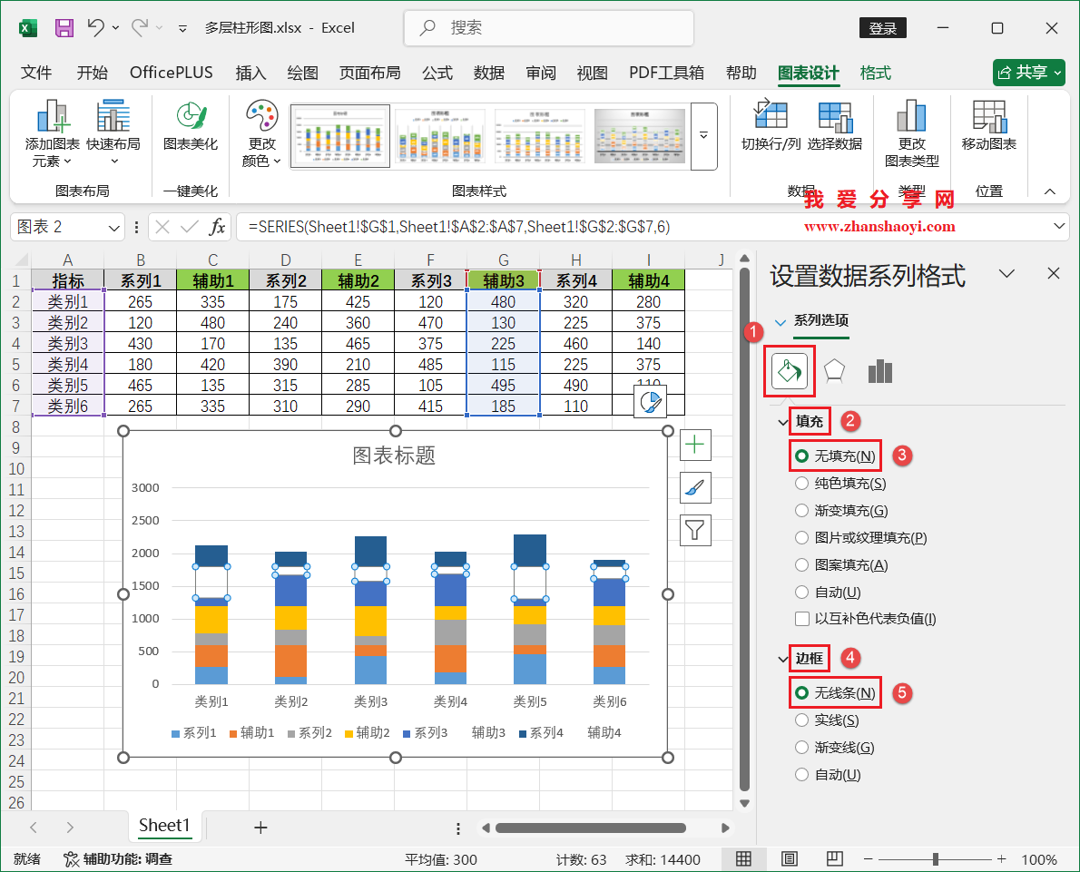 Excel 2024图表技巧之复合多层柱形图,多组数据每个系列单独放一层!