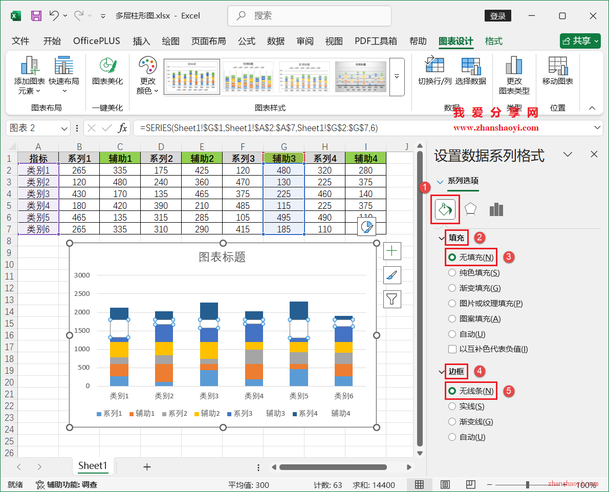 Excel 2024图表技巧之复合多层柱形图，多组数据每个系列单独放一层！
