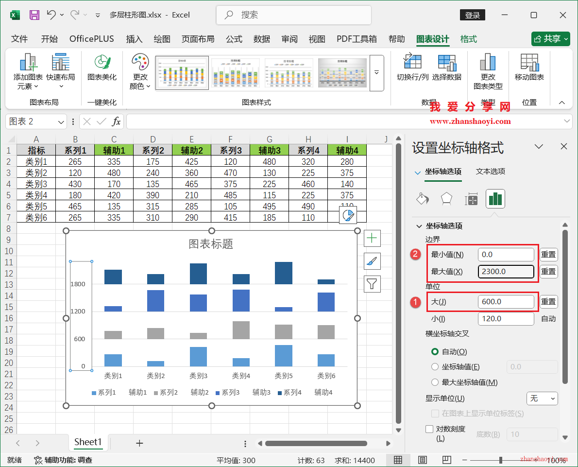 Excel 2024图表技巧之复合多层柱形图，多组数据每个系列单独放一层！