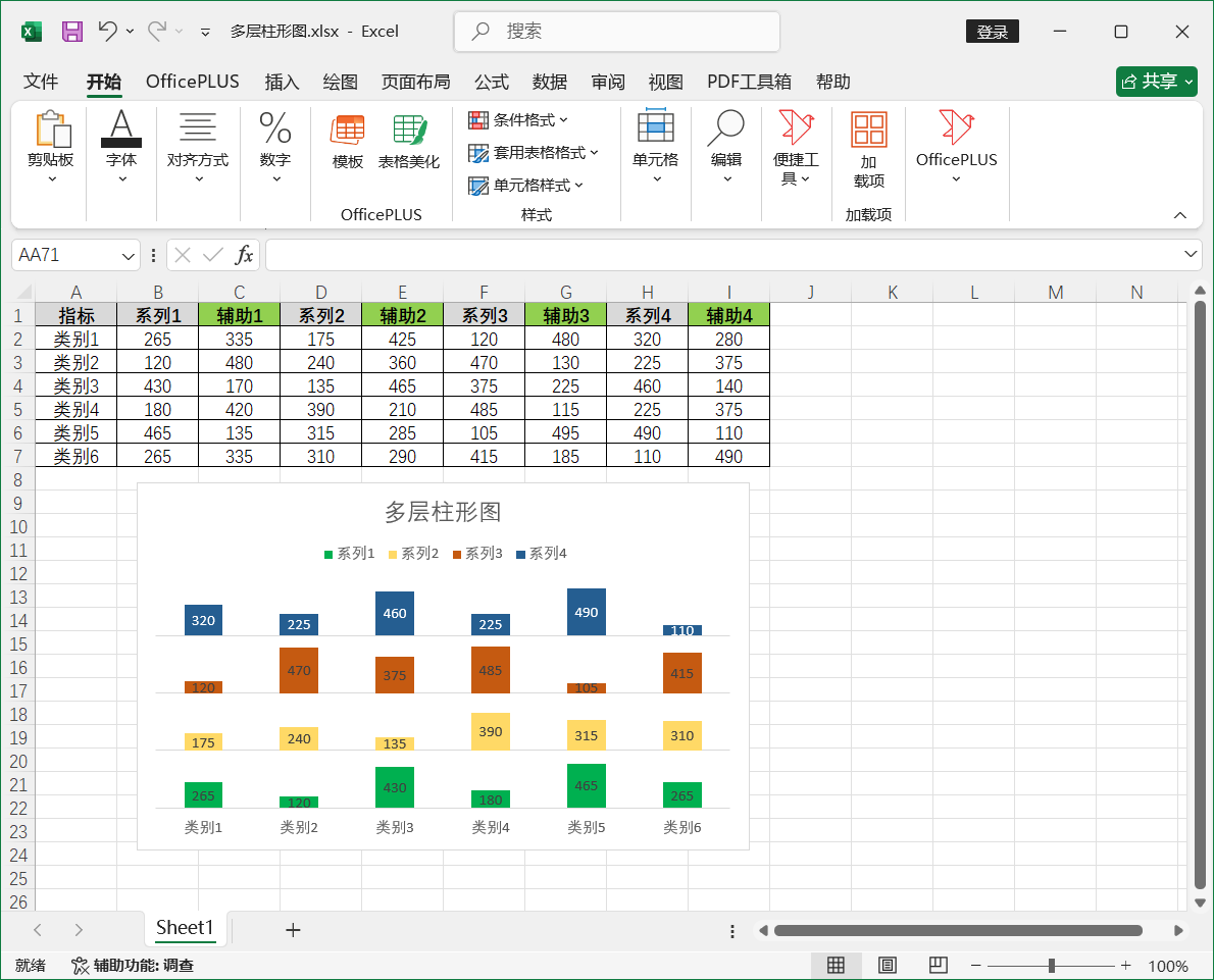 Excel 2024图表技巧之复合多层柱形图,多组数据每个系列单独放一层!