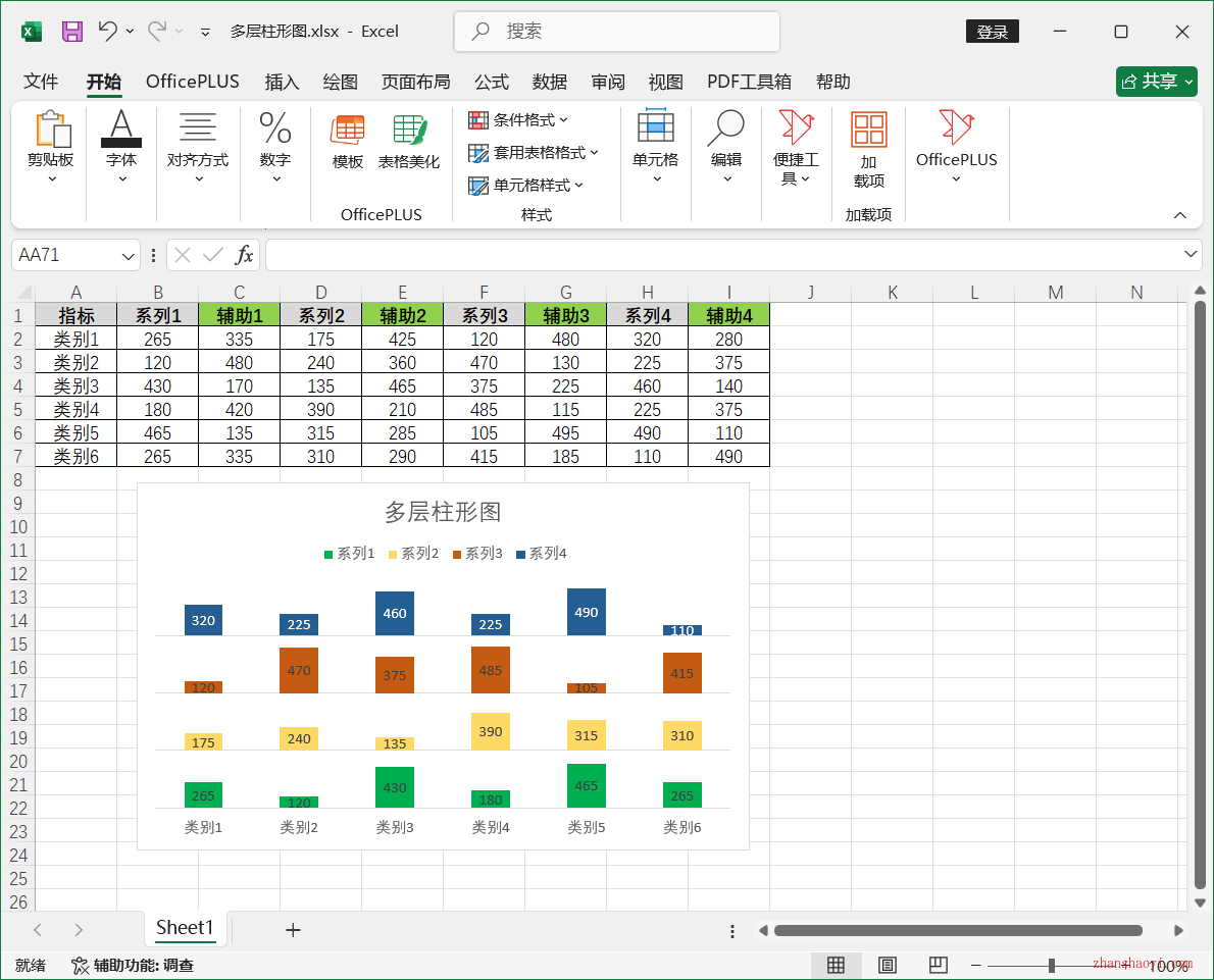 Excel 2024图表技巧之复合多层柱形图，多组数据每个系列单独放一层！