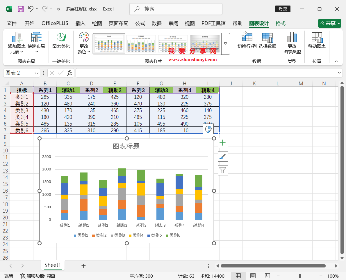 Excel 2024图表技巧之复合多层柱形图,多组数据每个系列单独放一层!