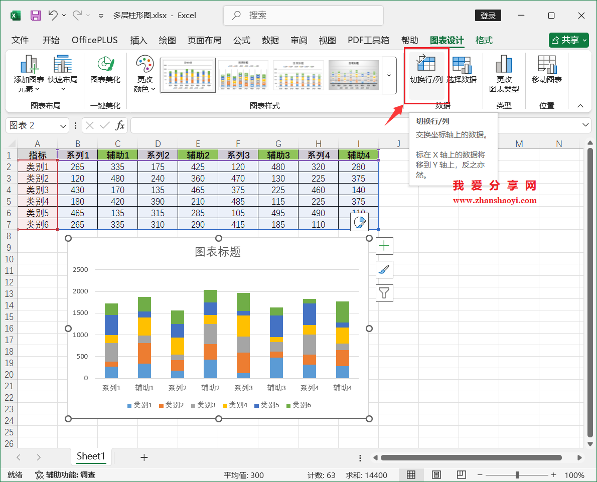 Excel 2024图表技巧之复合多层柱形图,多组数据每个系列单独放一层!