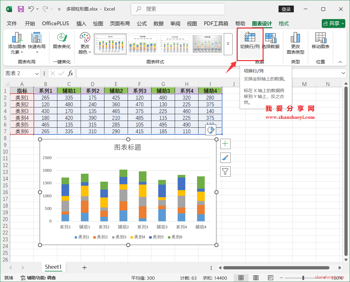 Excel 2024图表技巧之复合多层柱形图，多组数据每个系列单独放一层！