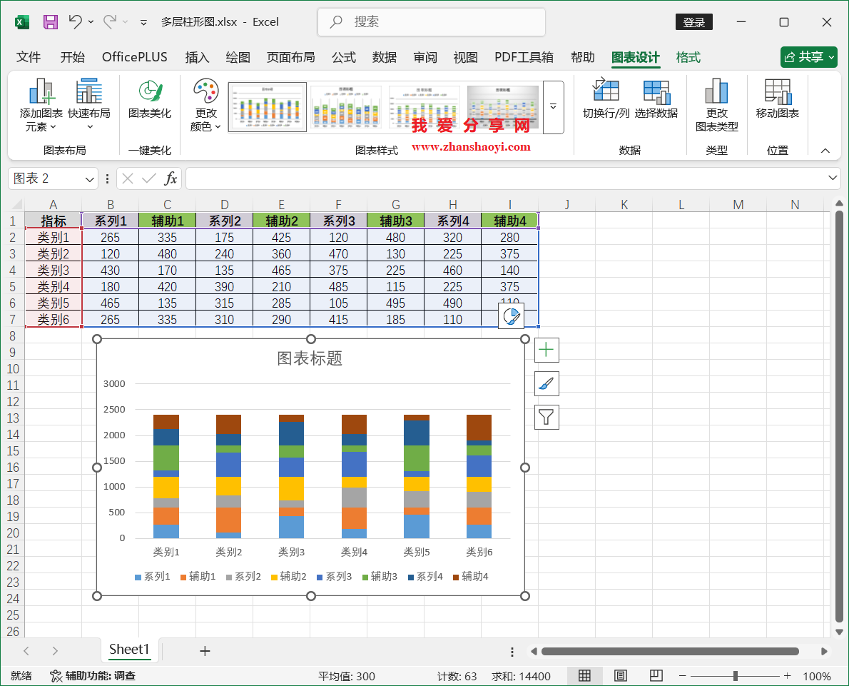 Excel 2024图表技巧之复合多层柱形图,多组数据每个系列单独放一层!