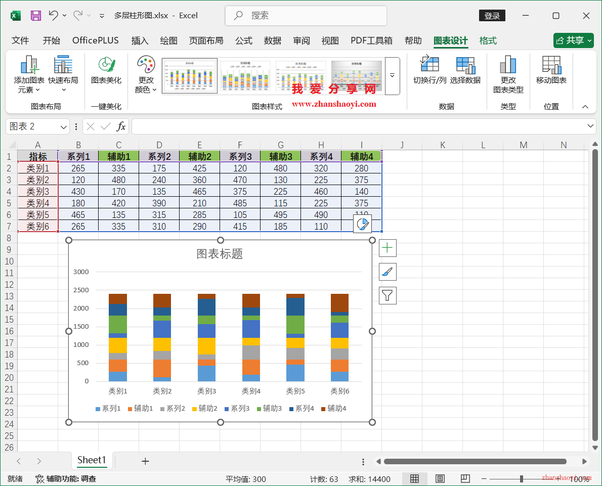 Excel 2024图表技巧之复合多层柱形图，多组数据每个系列单独放一层！