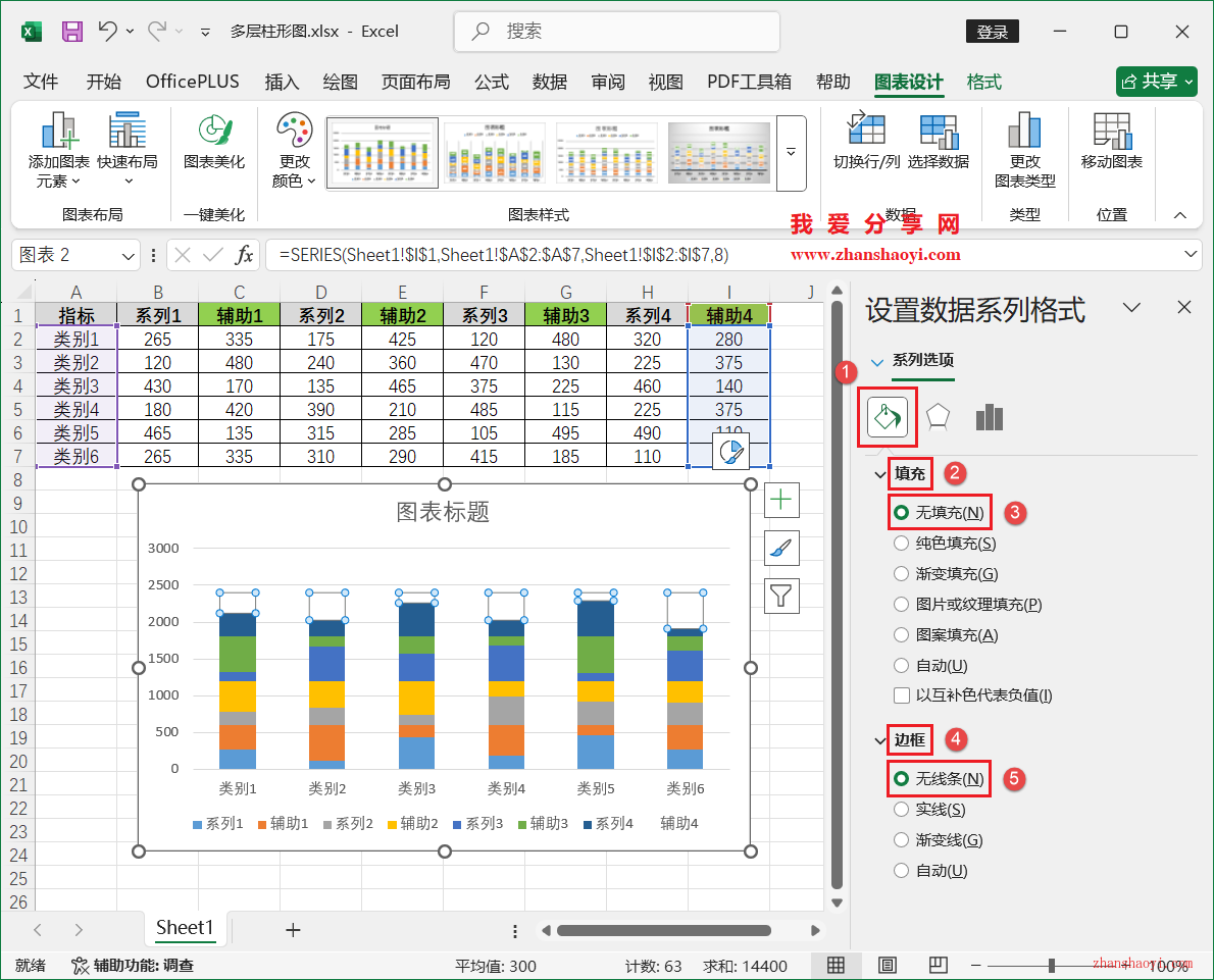 Excel 2024图表技巧之复合多层柱形图，多组数据每个系列单独放一层！