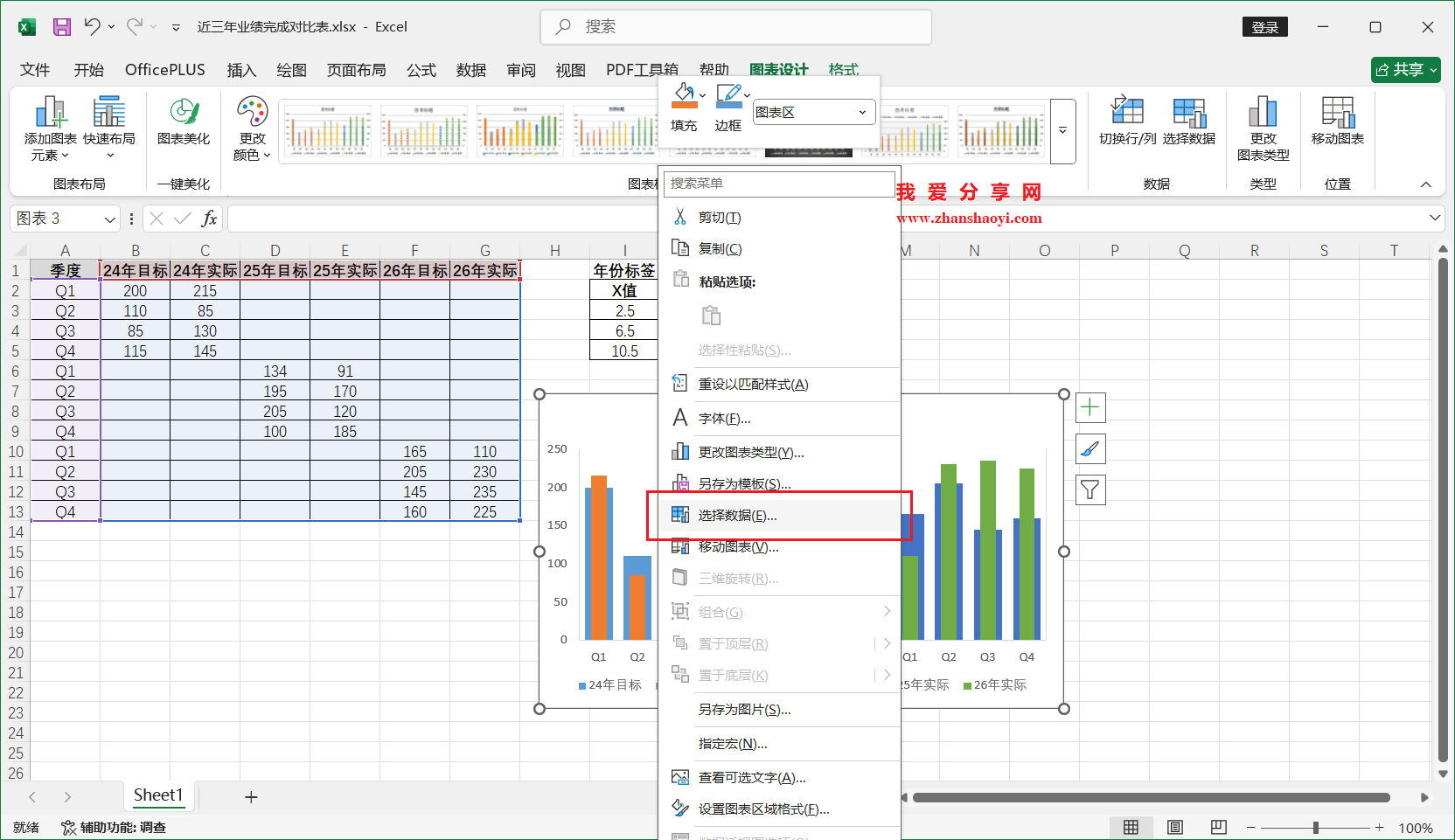 Excel 2024图表技巧之近三年业绩完成对比图,同时展示多年份目标和实际值