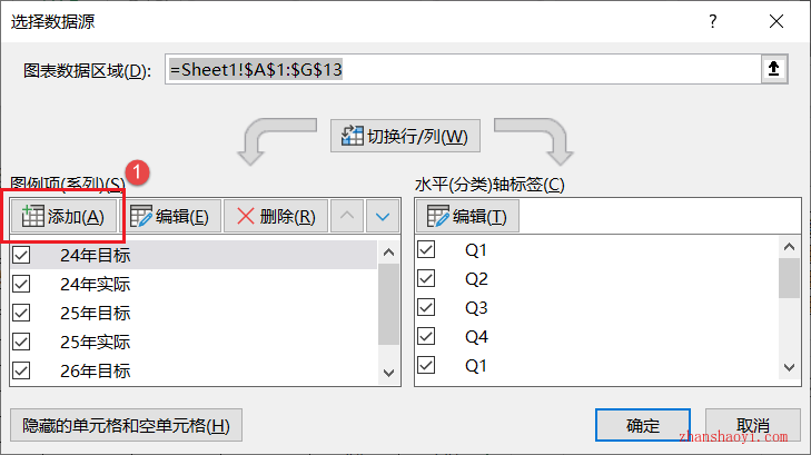 Excel 2024图表技巧之近三年业绩完成对比图，同时展示多年份目标和实际值