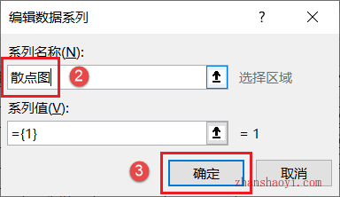 Excel 2024图表技巧之近三年业绩完成对比图，同时展示多年份目标和实际值