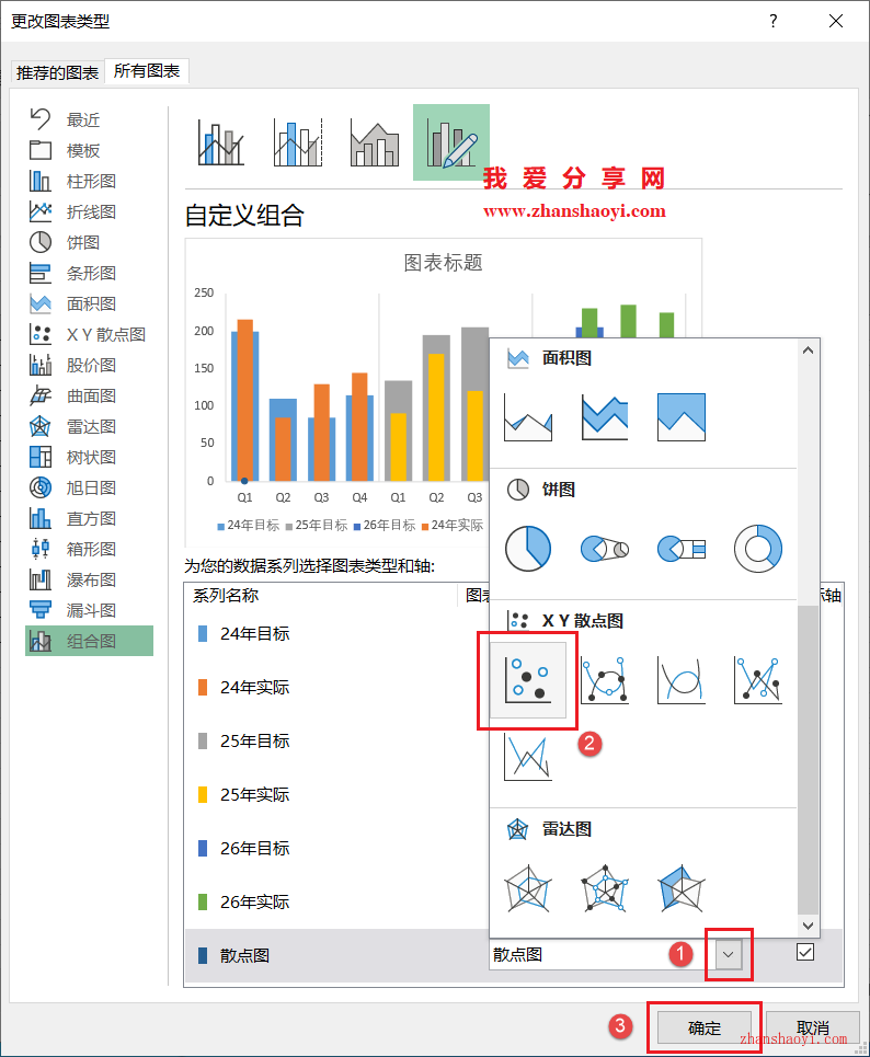 Excel 2024图表技巧之近三年业绩完成对比图，同时展示多年份目标和实际值