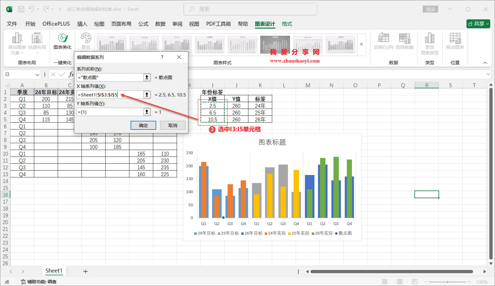 Excel 2024图表技巧之近三年业绩完成对比图,同时展示多年份目标和实际值