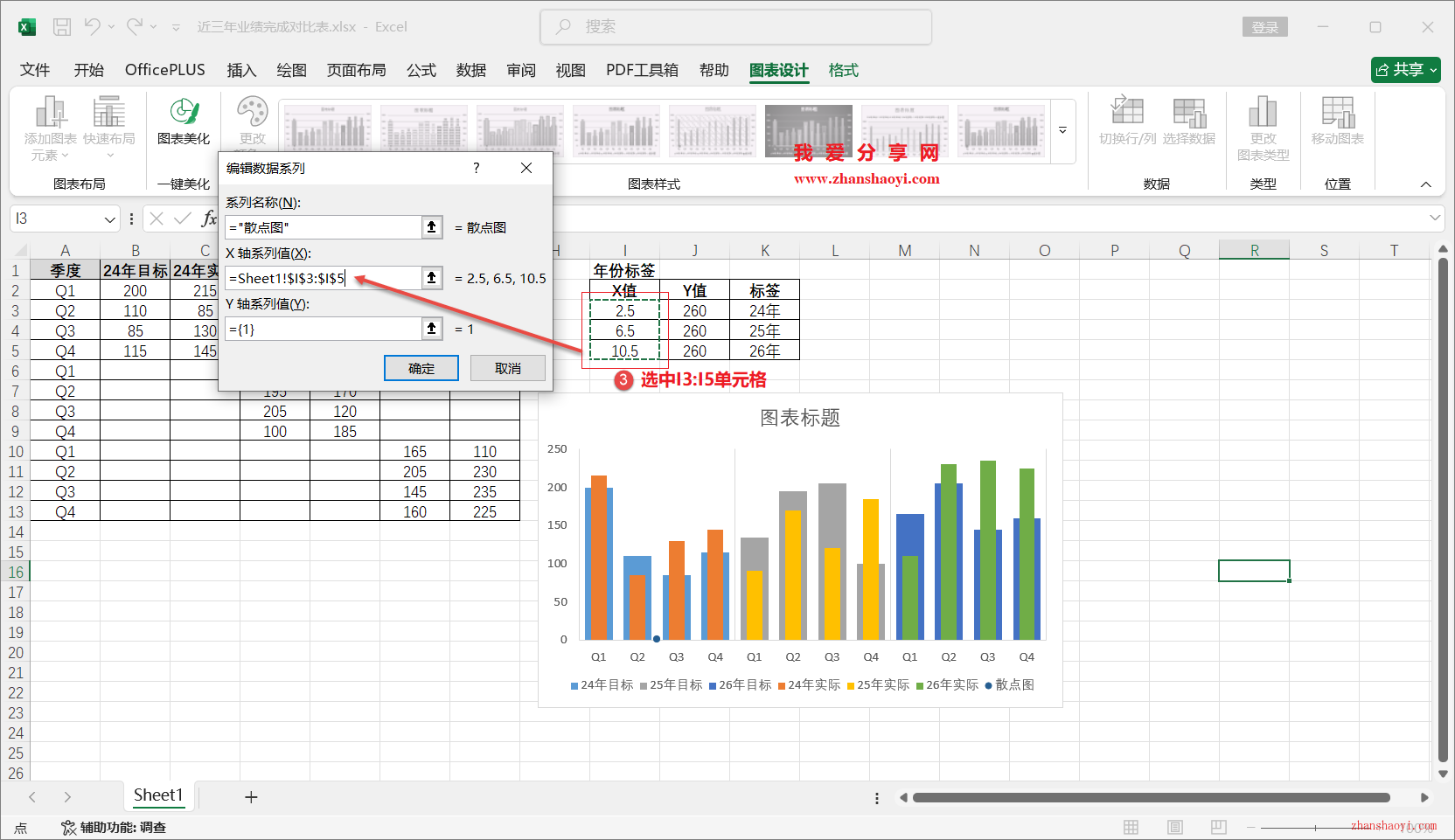 Excel 2024图表技巧之近三年业绩完成对比图，同时展示多年份目标和实际值