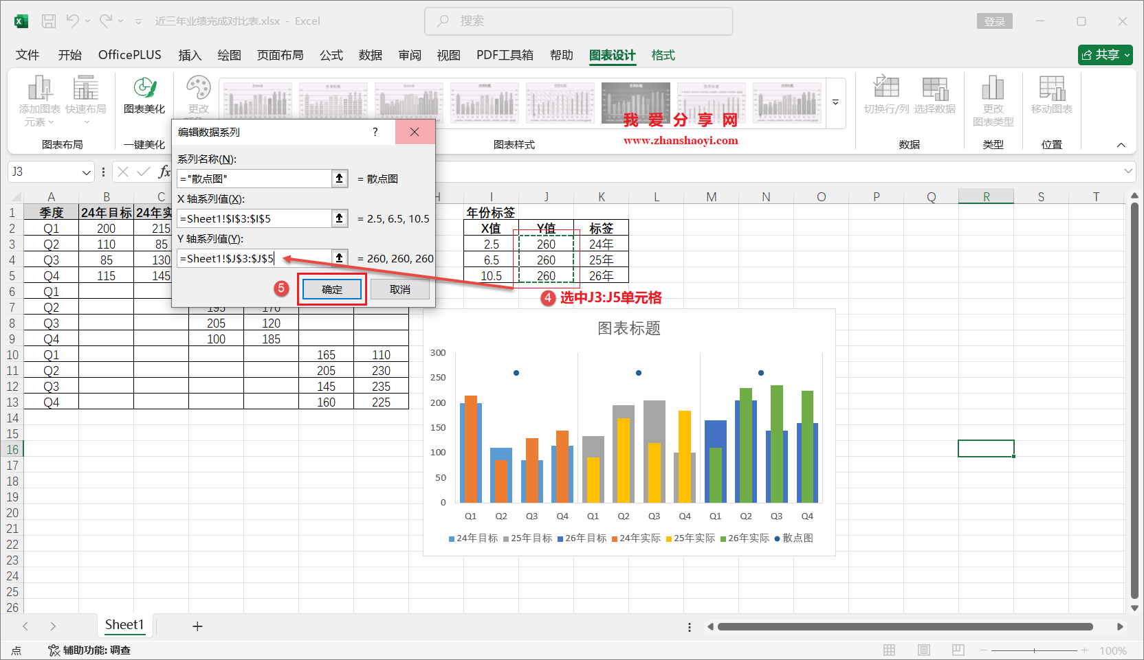 Excel 2024图表技巧之近三年业绩完成对比图,同时展示多年份目标和实际值