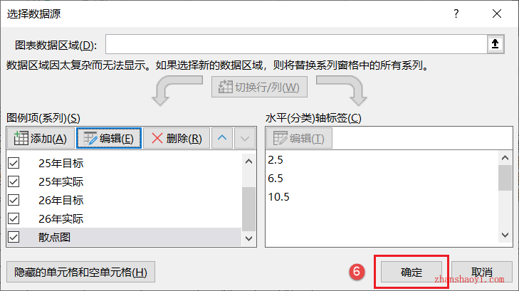 Excel 2024图表技巧之近三年业绩完成对比图，同时展示多年份目标和实际值