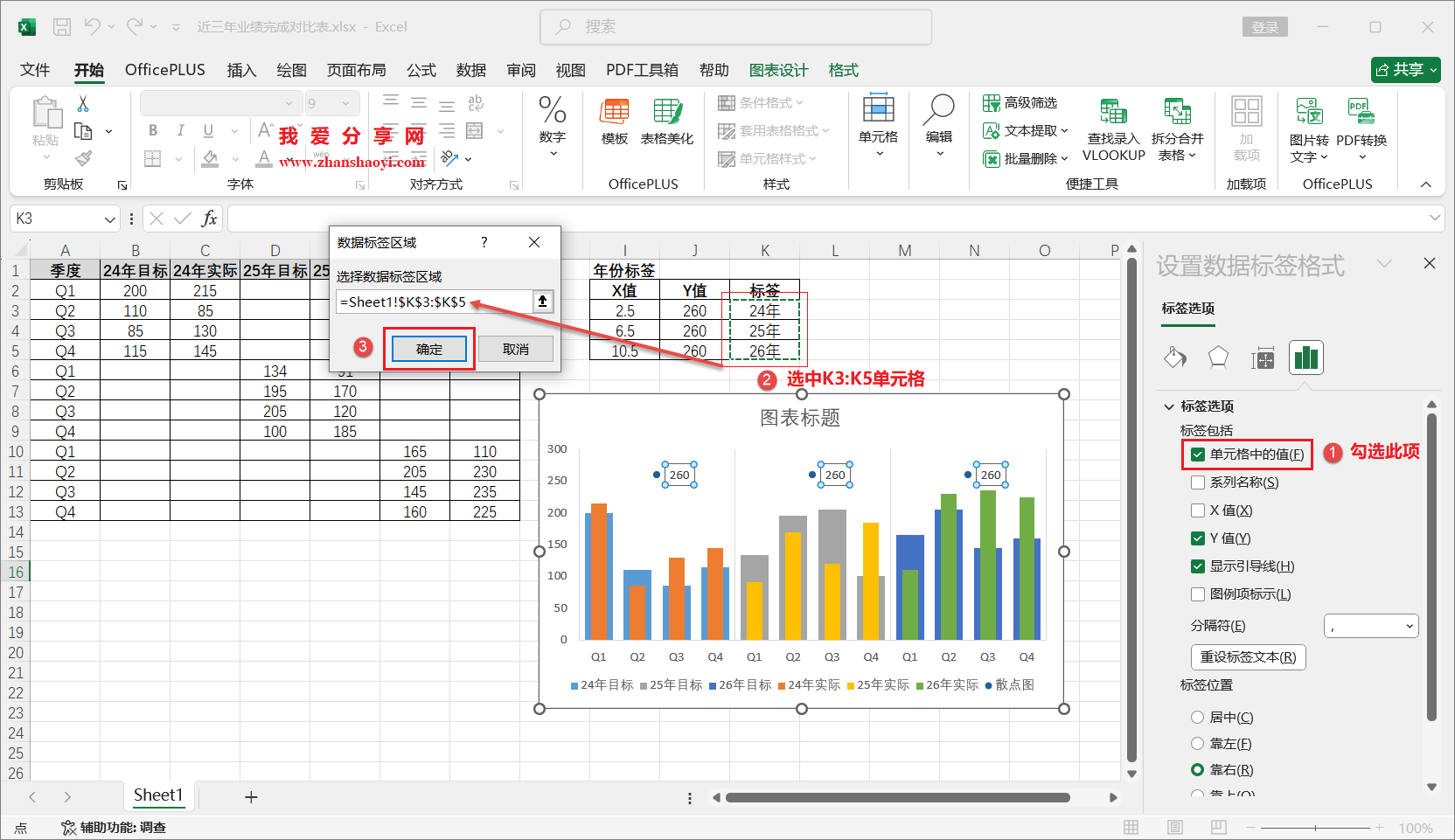 Excel 2024图表技巧之近三年业绩完成对比图,同时展示多年份目标和实际值