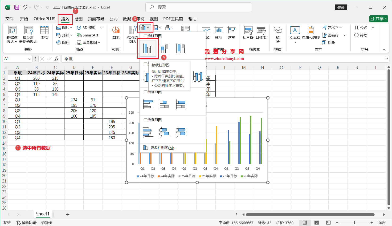 Excel 2024图表技巧之近三年业绩完成对比图,同时展示多年份目标和实际值