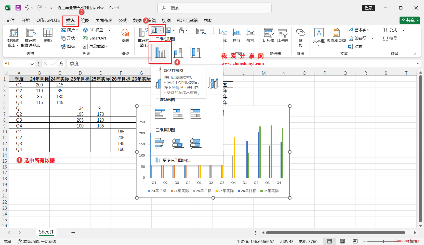 Excel 2024图表技巧之近三年业绩完成对比图，同时展示多年份目标和实际值