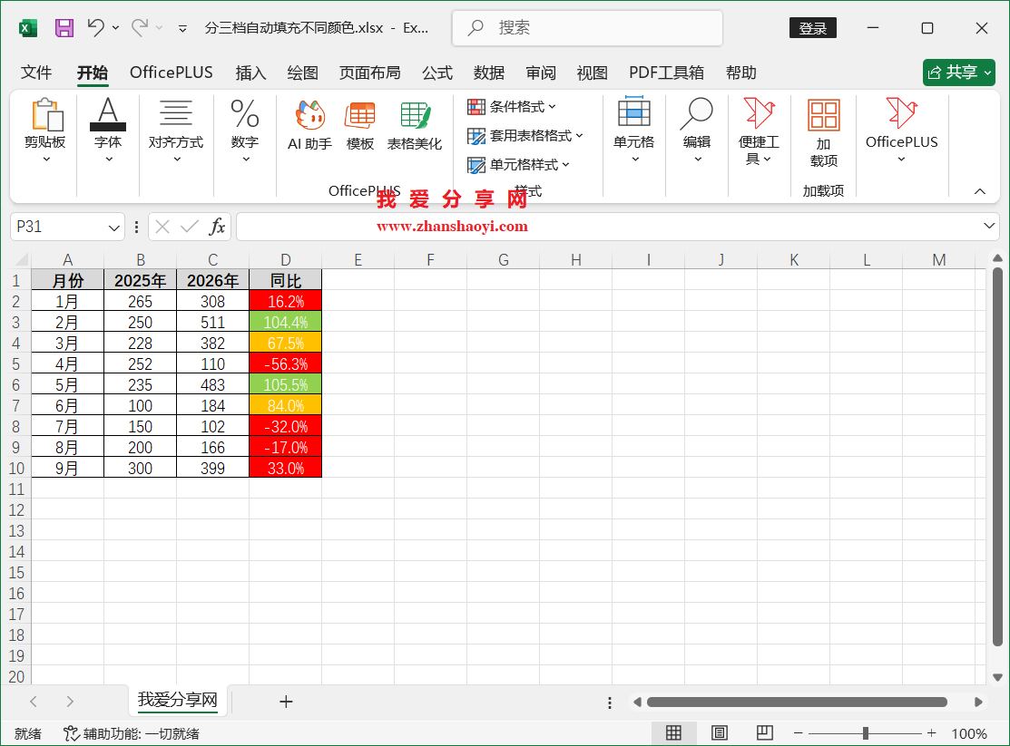 Excel 2024技巧之列表中按比例分三档自动添加不同颜色