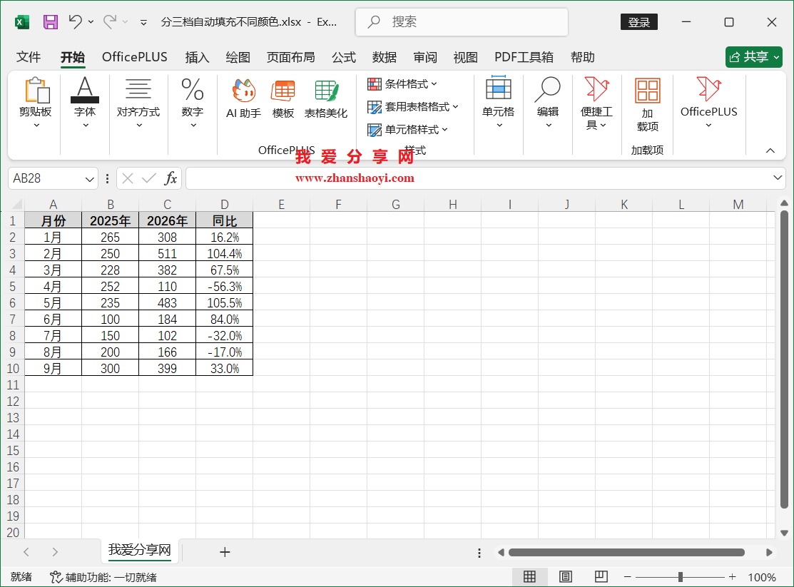 Excel 2024技巧之列表中按比例分三档自动添加不同颜色