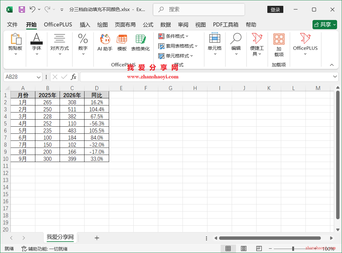 Excel 2024技巧之列表中按比例分三档自动添加不同颜色